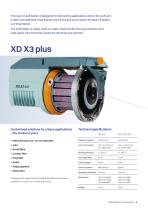 IRO XD X3 plus-9