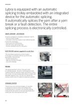 Lybra Smartspinner®-22