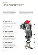 Proxima Smartconer®-18