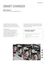Proxima Smartconer®-19