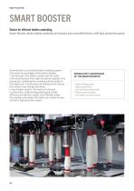 Proxima Smartconer®-20