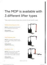 TAWI Mobile Order Picker-6