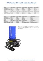 TAWI VacuEasylift - models and technical details Any questions? - 1