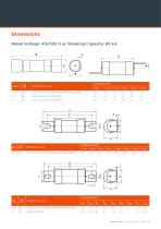 BS88 LV Fuse Links & Fuse Holders Product-13