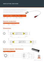 DIN HIGH VOLTAGE FUSE-LINKS-15