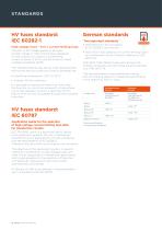 DIN HIGH VOLTAGE FUSE-LINKS-16