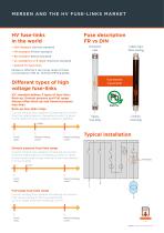 DIN HIGH VOLTAGE FUSE-LINKS-3