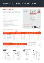 DIN-RAIL PLUG-IN SPDs-7