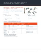 Fuses and overcurrent protection devices for power electronics and battery-related applications-11