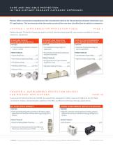 Fuses and overcurrent protection devices for power electronics and battery-related applications-2