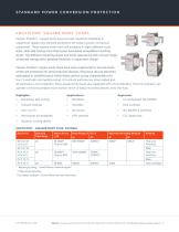 Fuses and overcurrent protection devices for power electronics and battery-related applications-7