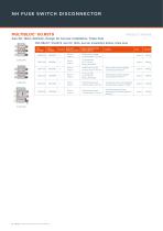 MULTIVERT® MULTIBLOC® MULTIFIX®-12