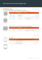 MULTIVERT® MULTIBLOC® MULTIFIX®-15
