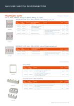 MULTIVERT® MULTIBLOC® MULTIFIX®-19