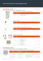 MULTIVERT® MULTIBLOC® MULTIFIX®-20