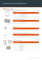 MULTIVERT® MULTIBLOC® MULTIFIX®-21