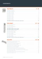 MULTIVERT® MULTIBLOC® MULTIFIX®-2