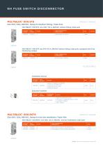 MULTIVERT® MULTIBLOC® MULTIFIX®-5