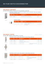 MULTIVERT® MULTIBLOC® MULTIFIX®-6