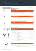 MULTIVERT® MULTIBLOC® MULTIFIX®-8