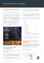 SURGE PROTECTION FOR PHOTOVOLTAIC-2