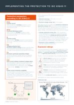 SURGE PROTECTION FOR PHOTOVOLTAIC-4