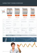 SURGE PROTECTION FOR PHOTOVOLTAIC-6