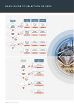 SURGE PROTECTION FOR PHOTOVOLTAIC-8