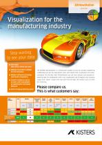 Visualization for the manufacturing industry - 1