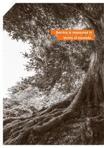Lapp Corporate Brochure-14