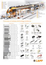Solutions for railway technology - 2