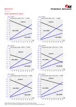 Data sheet BGR 010-3