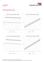 Data sheet LD1000C - 4