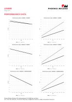 Data sheet LD600 - 4