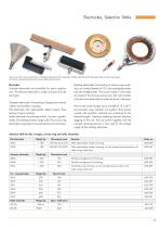 poroscope brochure-5