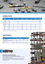 Coating cuts your costs - 3