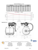 Aqua King? Premium 4.0 (12 VDC) Accumulator Combo 4.0 GPM-2