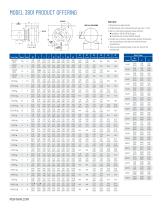 Aurora 3800 Series Brochure-2