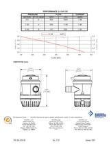 Commercial Bilge Pumps 380 Bilge Pump (12 VDC) 380 GPH-2
