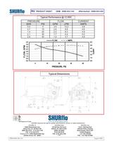 Premium Plus Pump: 3.5 GPM [12.5 LPM]-2