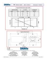 Transfer Pumps / Winterizing Pumps  Nautilus™: 1.0 GPM-2