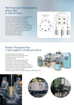HONING SYSTEMS-3