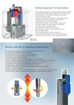 HONING SYSTEMS-4