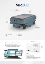 The Future In Motion-5
