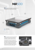 The Future In Motion-8