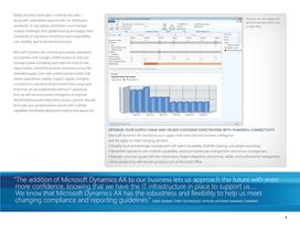 Microsoft Dynamics AX 2012 - 9