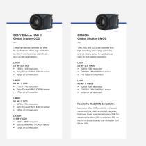 Industrial and  Scientific Cameras-11