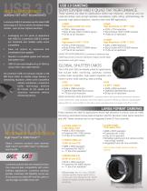 Industrial & Scientific Cameras-3