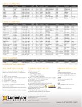 Industrial & Scientific Cameras-6