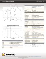 Lm130 & Lm135 Camera Datasheet - 2